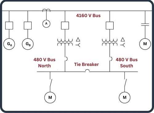 electrical schematic diagrams
