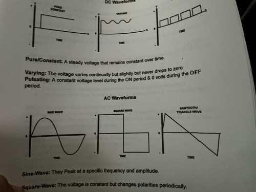 electrical symbols in ladder and schematic diagrams quizlet