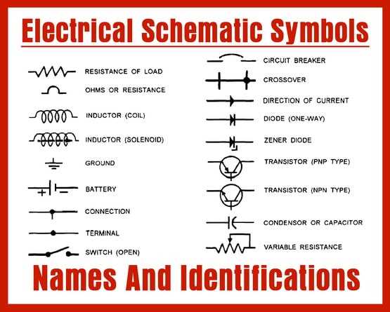 electrical symbols wiring diagram