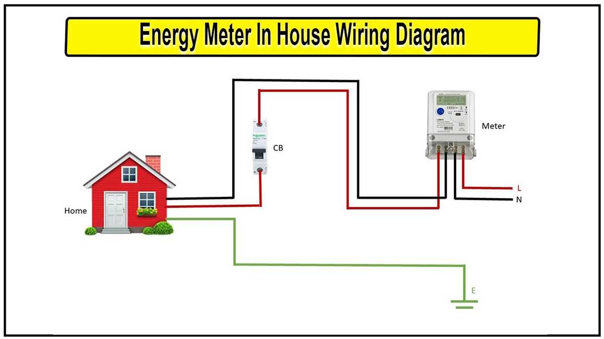 electricity meter circuit diagram