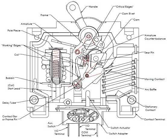 electromagnetic circuit breaker diagram