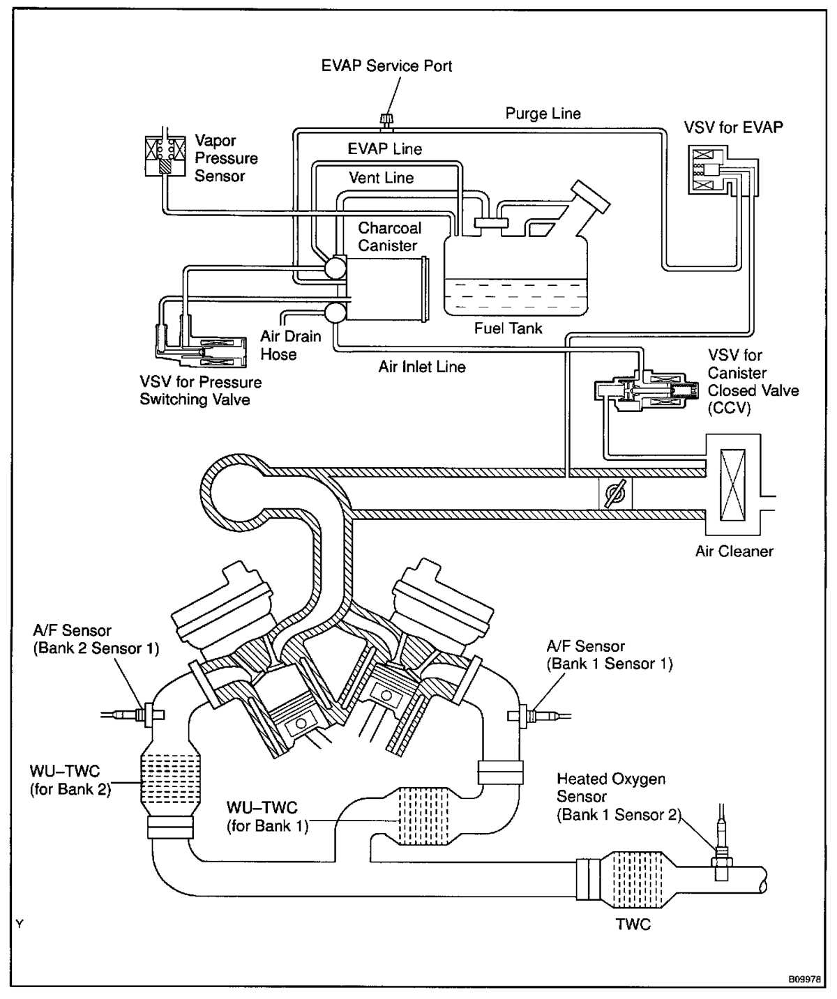 2001 toyota sienna wiring diagram 2001 toyota sienna wiring diagram