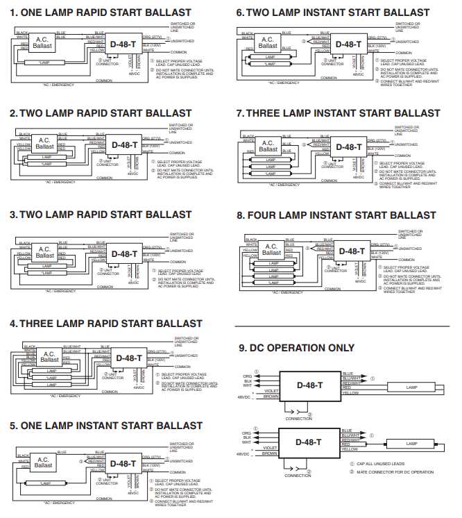 emergency ballast wiring diagram