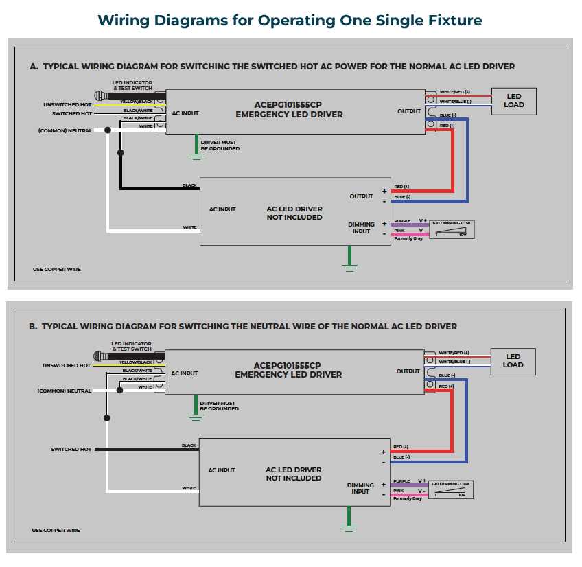 emergency ballast wiring diagram