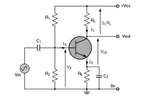 emitter amplifier circuit diagram