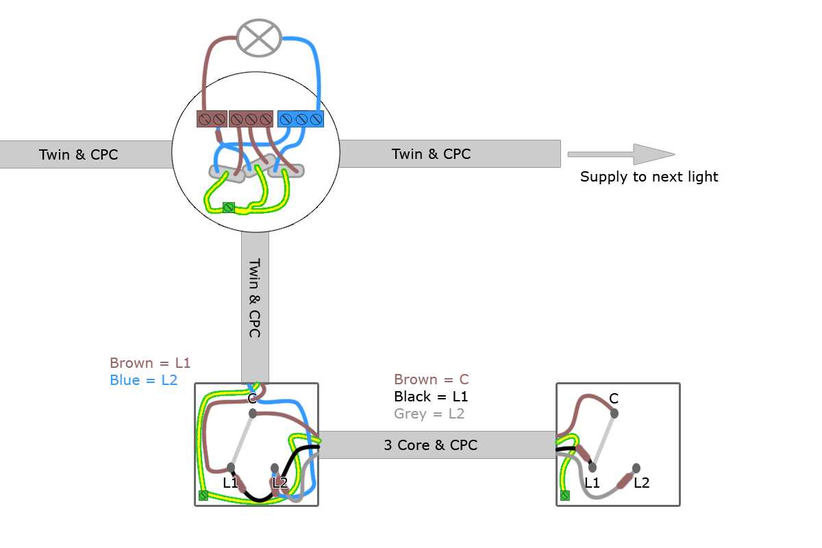 two way lighting circuit wiring diagram