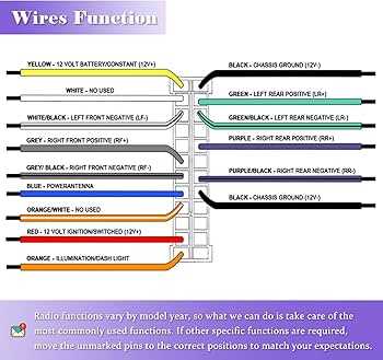 2018 freightliner m2 wiring diagram