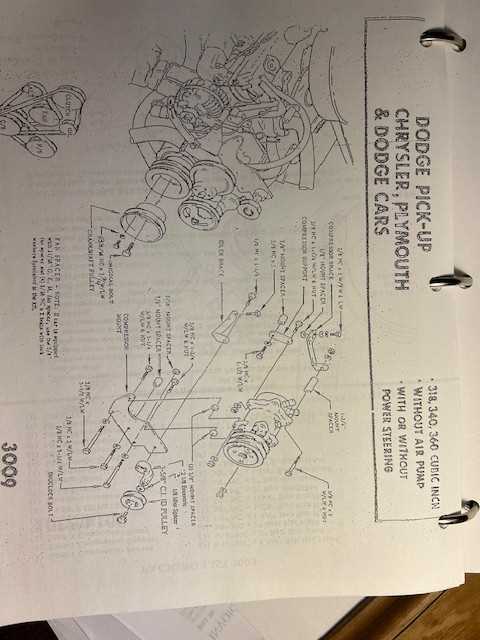 1971 dodge dart wiring diagram