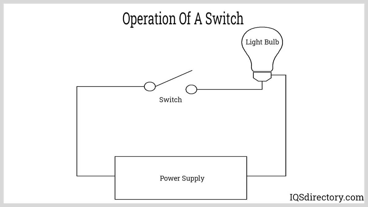 electronic switch circuit diagram
