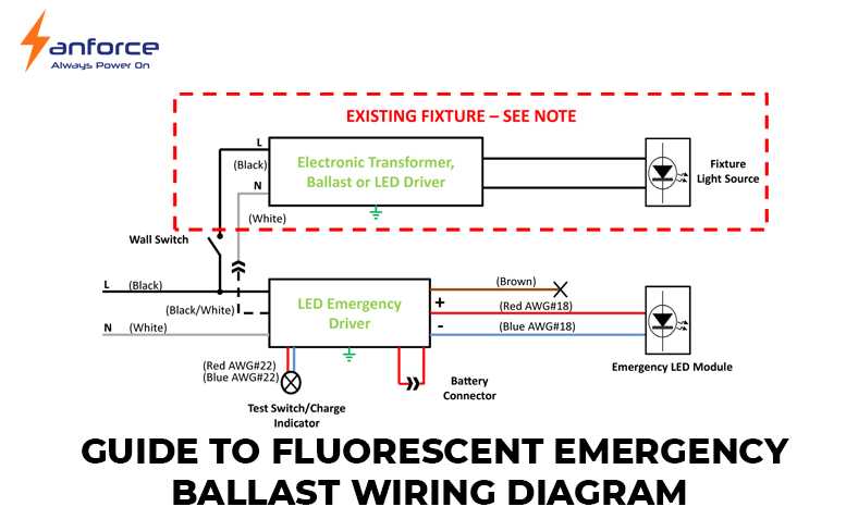 fluorescent light wiring diagram fluorescent light wiring diagram