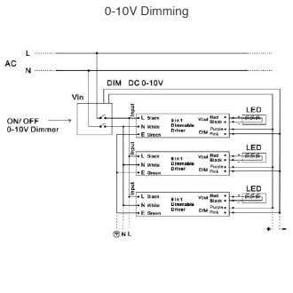 wiring diagram for dimmable led driver wiring diagram for dimmable led driver
