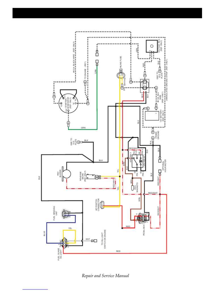 ezgo gas wiring diagram ezgo gas wiring diagram