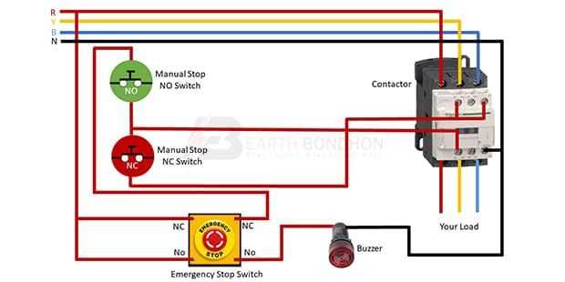 estop wiring diagram