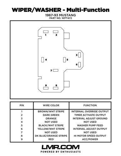 1969 ford mustang wiring diagram 1969 ford mustang wiring diagram