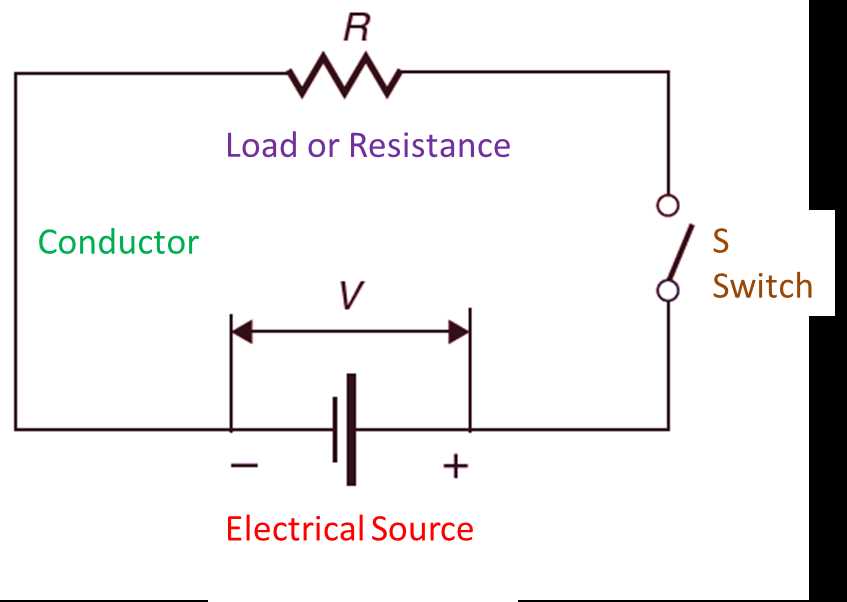 circuit parts diagram
