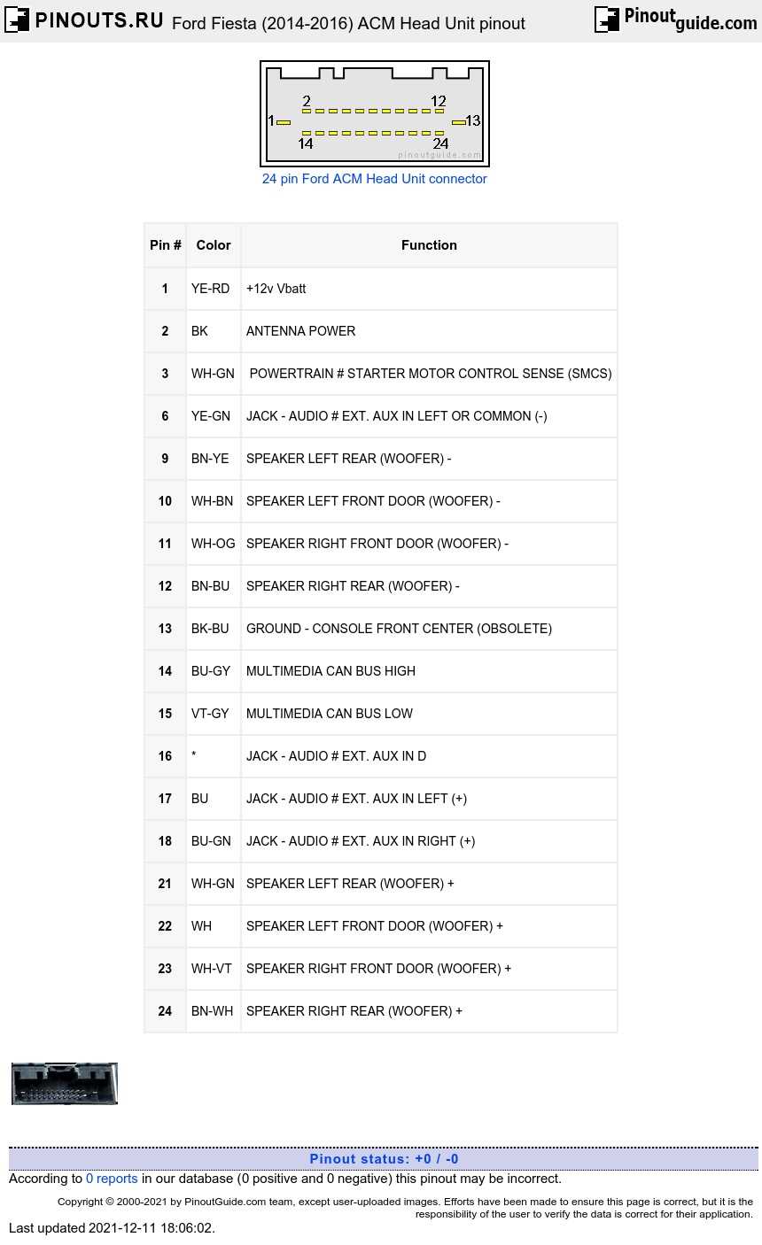 2017 ford fiesta radio wiring diagram 2017 ford fiesta radio wiring diagram