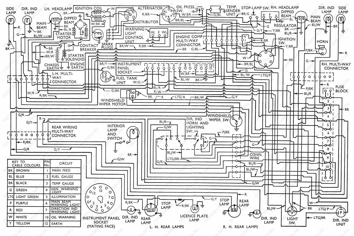 ford transit electrical diagram wiring schematic ford transit electrical diagram wiring schematic