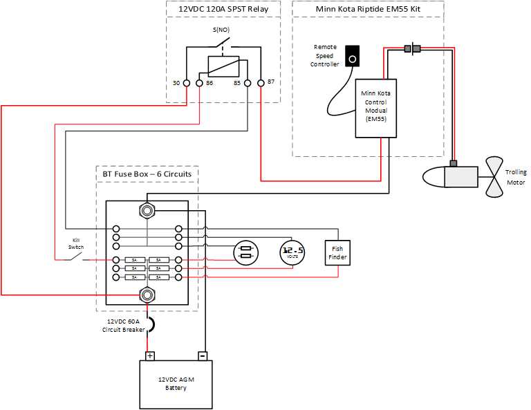 minn kota 36 volt trolling motor wiring diagram minn kota 36 volt trolling motor wiring diagram