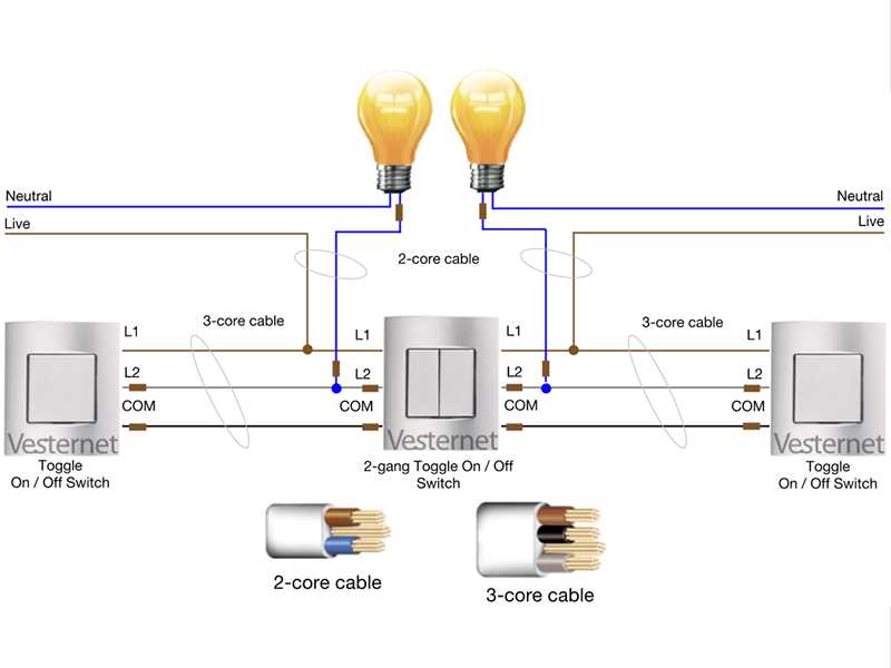 2 gang socket wiring diagram