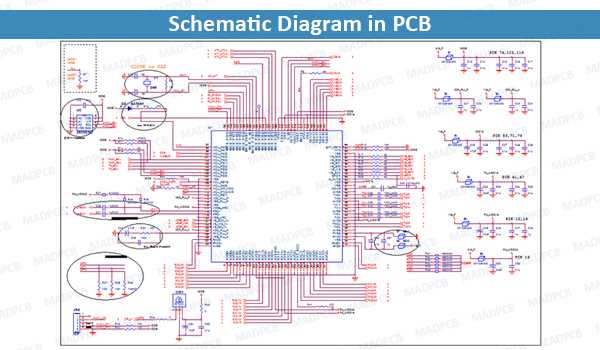 diagrams and schematics