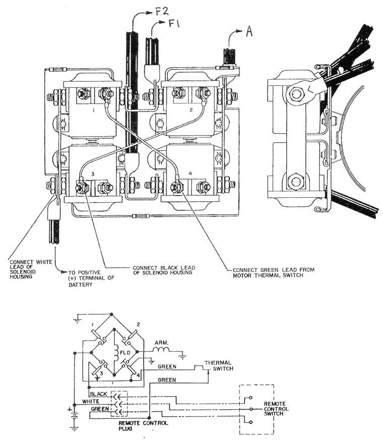 9000 lb badland winch wiring diagram