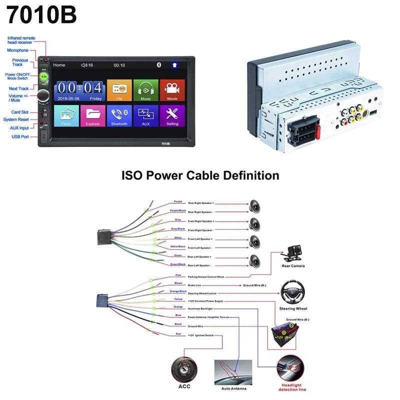 car mp5 player wiring diagram