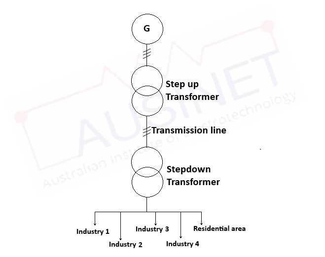 symbols for wiring diagrams