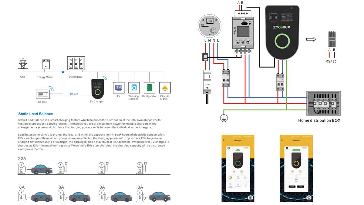 ev charging cable wiring diagram ev charging cable wiring diagram