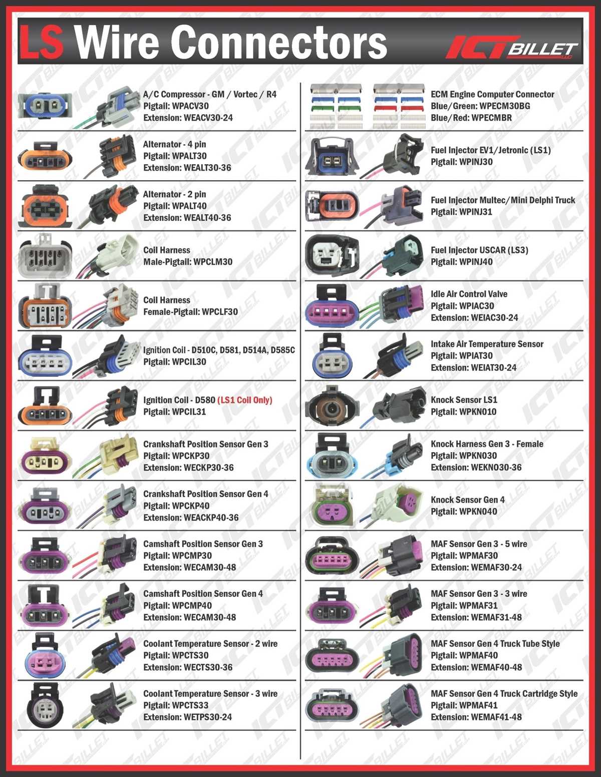 crank position sensor wiring diagram