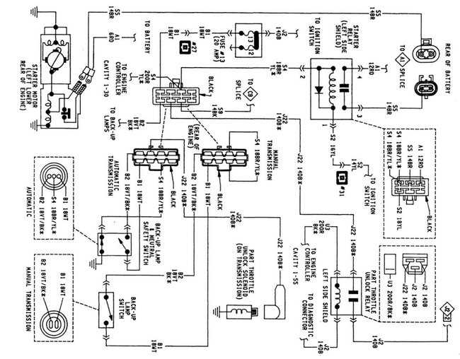 1989 dodge ram wiring diagram