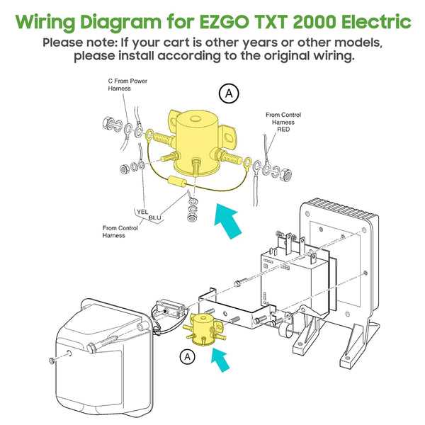36 volt golf cart wiring diagram 36 volt golf cart wiring diagram