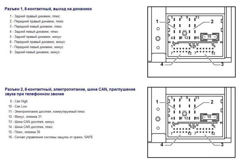 2005 vw passat radio wiring diagram 2005 vw passat radio wiring diagram