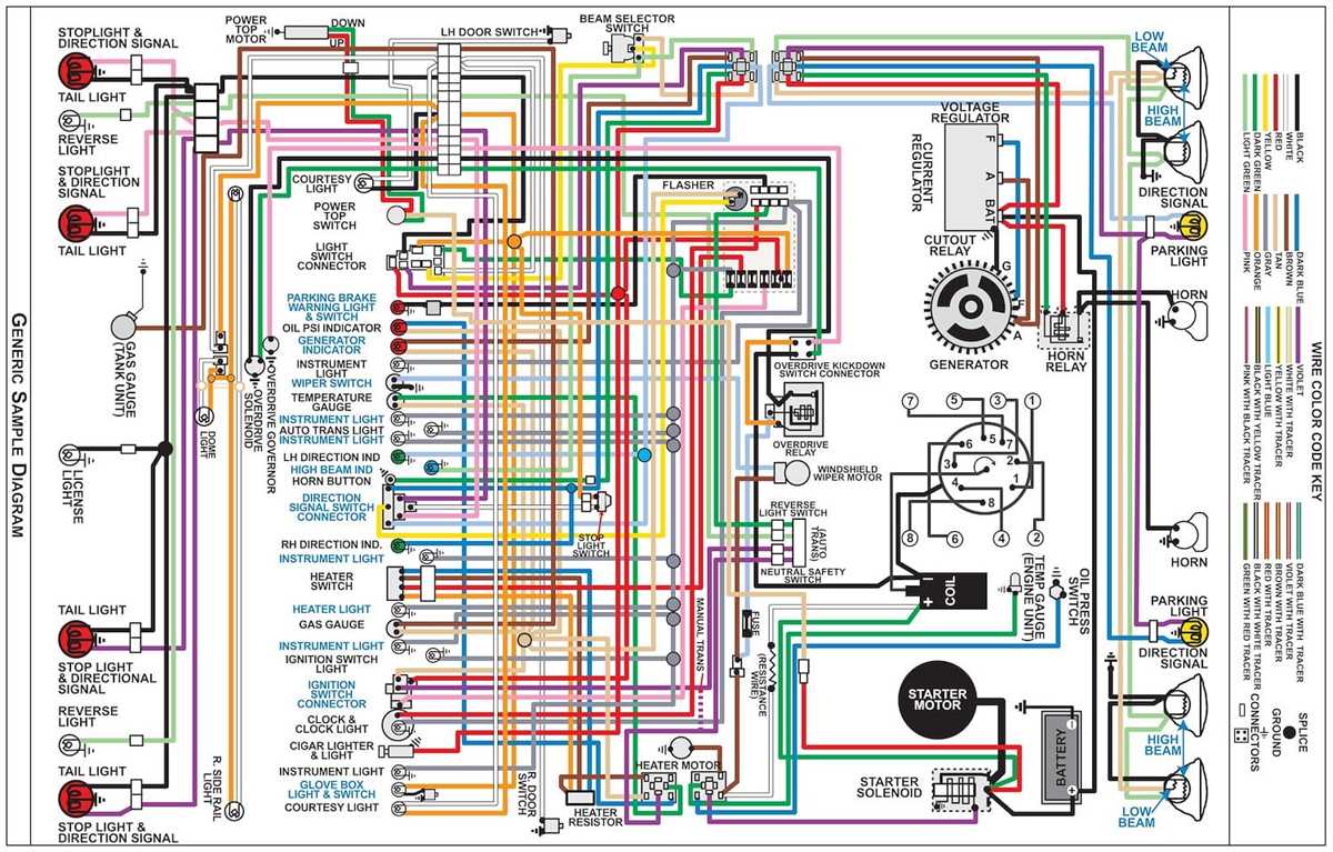 1957 chevy wiring diagram 1957 chevy wiring diagram