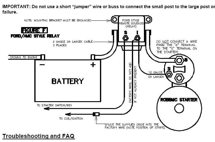 wiring diagram ford starter solenoid