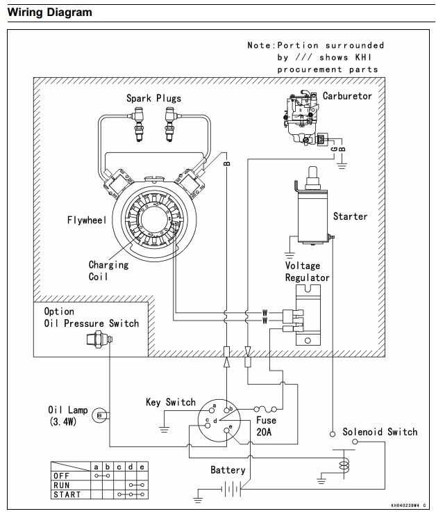exmark quest wiring diagram