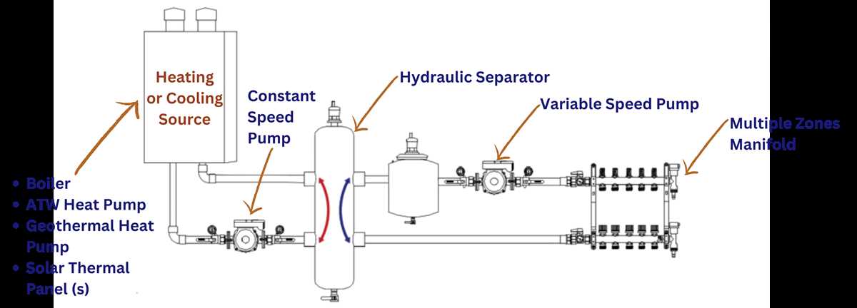 expansion tank schematic diagram