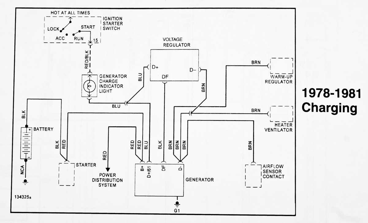 1987 porsche 911 wiring diagram