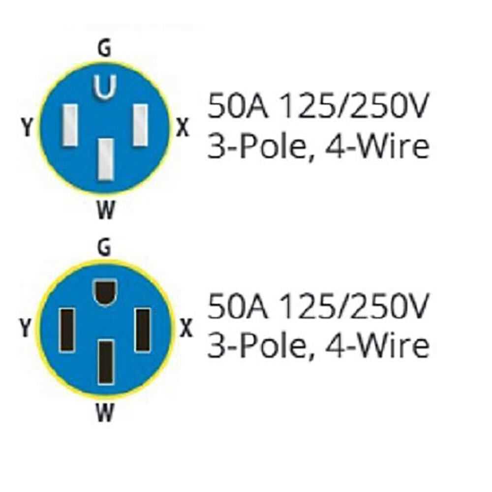 extension cord plug wiring diagram