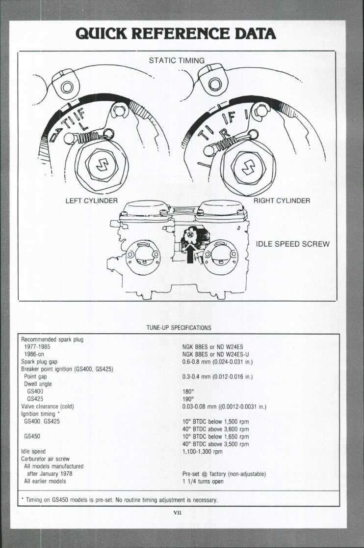 1980 suzuki gs450 wiring diagram
