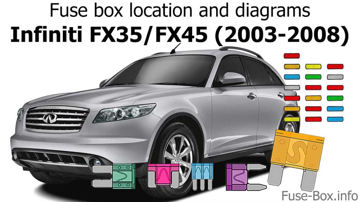 2005 infiniti fx35 radio wiring diagram 2005 infiniti fx35 radio wiring diagram