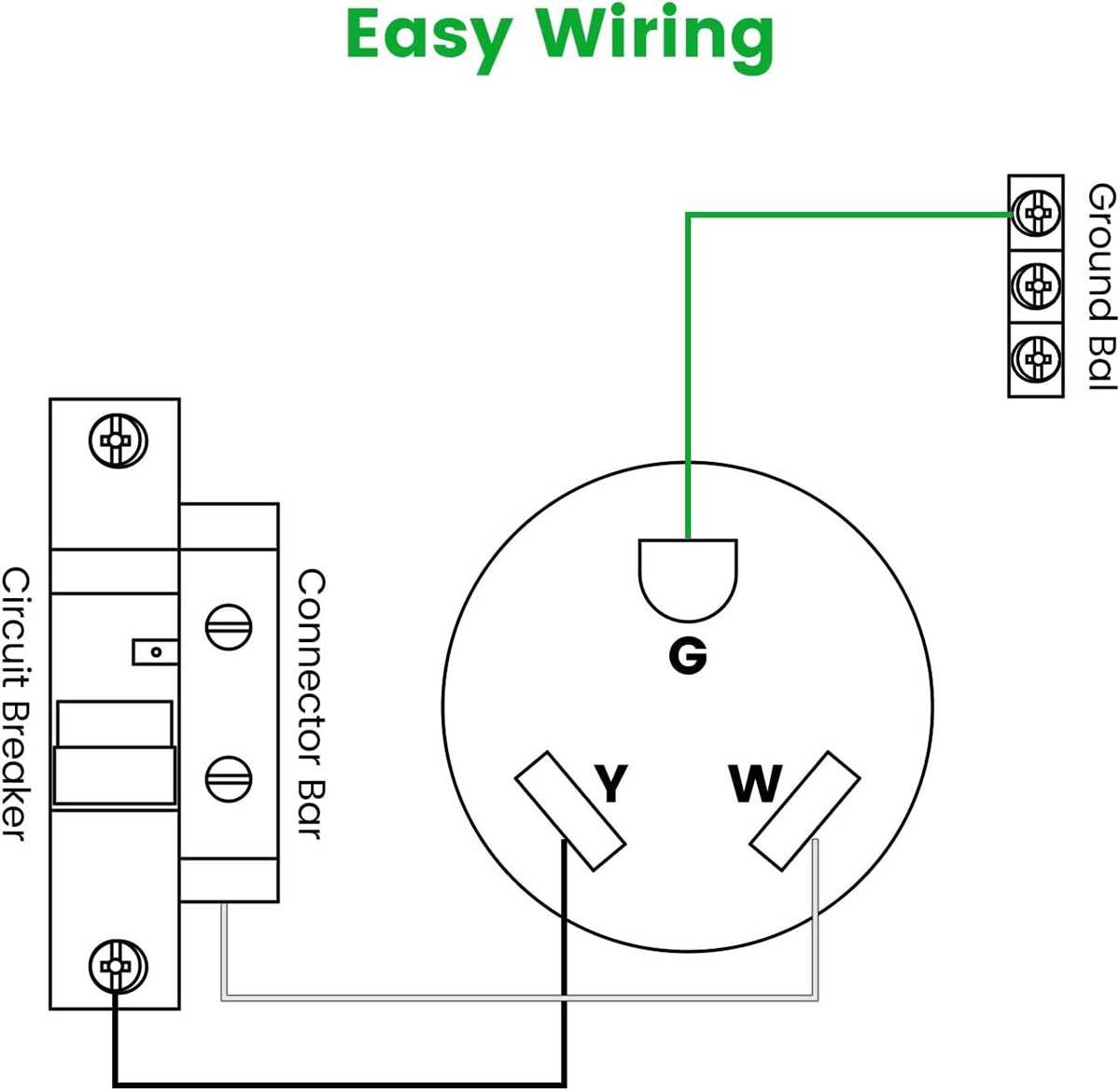 wiring a 30 amp rv plug diagram