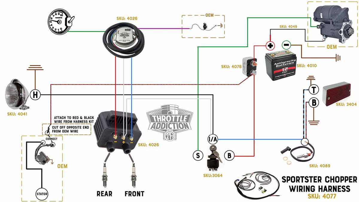 1976 harley sportster wiring diagram 1976 harley sportster wiring diagram