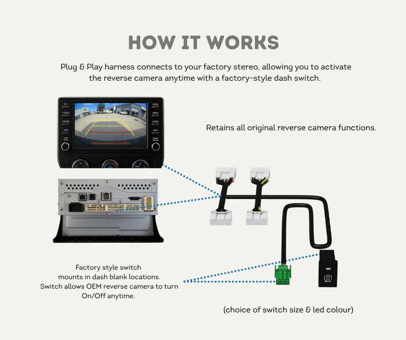 factory toyota reverse camera wiring diagram