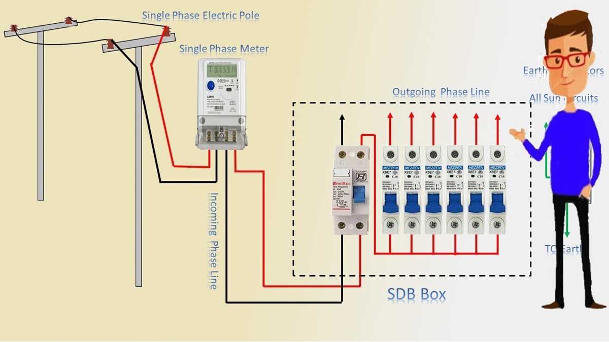 electricity meter circuit diagram