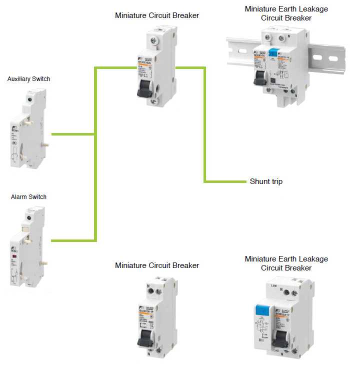 shunt trip breaker wiring diagram schneider