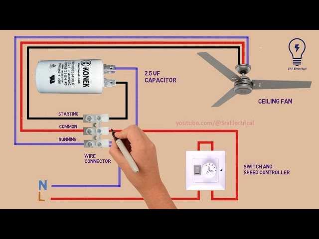 fan circuit diagram fan circuit diagram