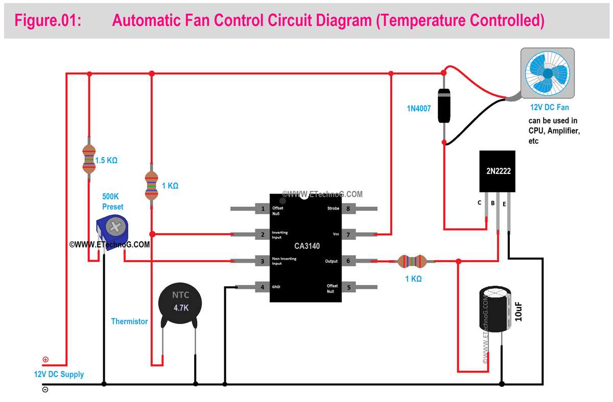 fan circuit diagram fan circuit diagram