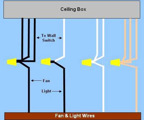 fan light switch wiring diagram