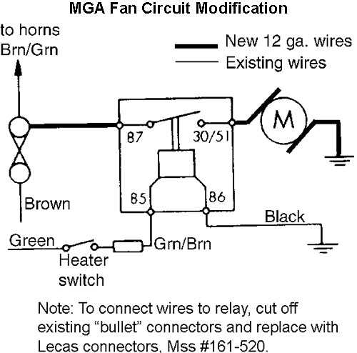 fan motor circuit diagram