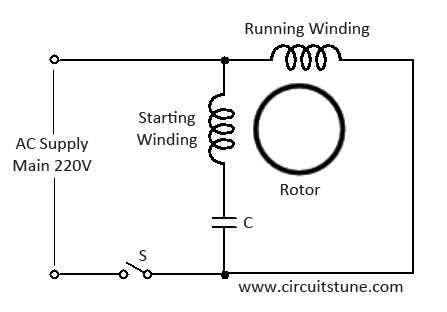 fan motor schematic diagram fan motor schematic diagram
